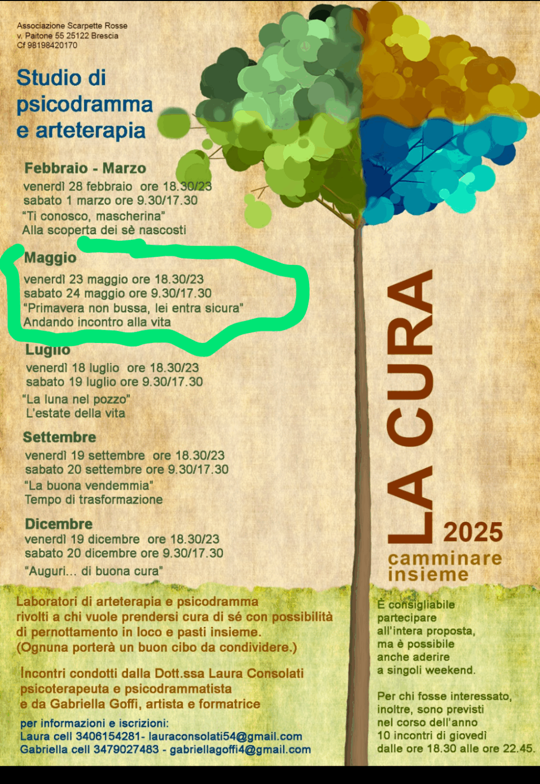 23 24 maggio 2025 laboratori di psicodramma e arteterapia – Psicodramma ...